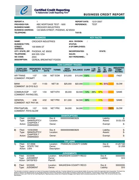 crif commercial lite report|Get Company Credit Score & Report of Your Business .